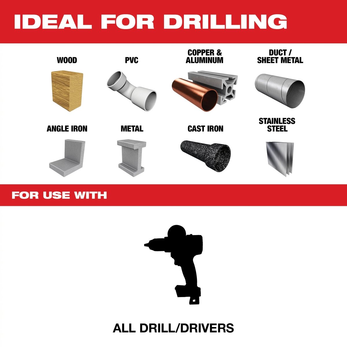 3/16" COBALT RED HELIX™ Drill Bit - AAA Industrial Supply
