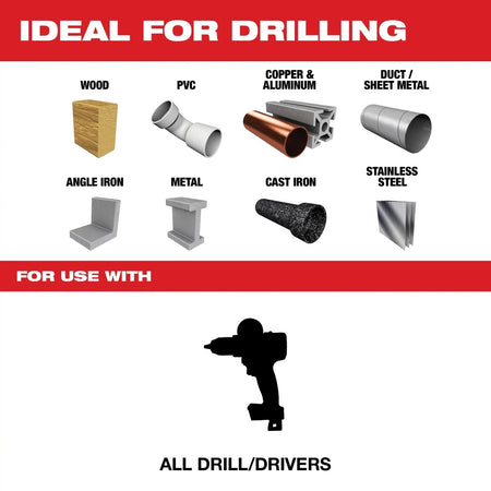 3/16" COBALT RED HELIX™ Drill Bit - AAA Industrial Supply
