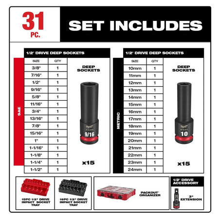 31PC SHOCKWAVE™ Impact Duty Socket 1/2” Drive Set with PACKOUT™ - AAA Industrial Supply