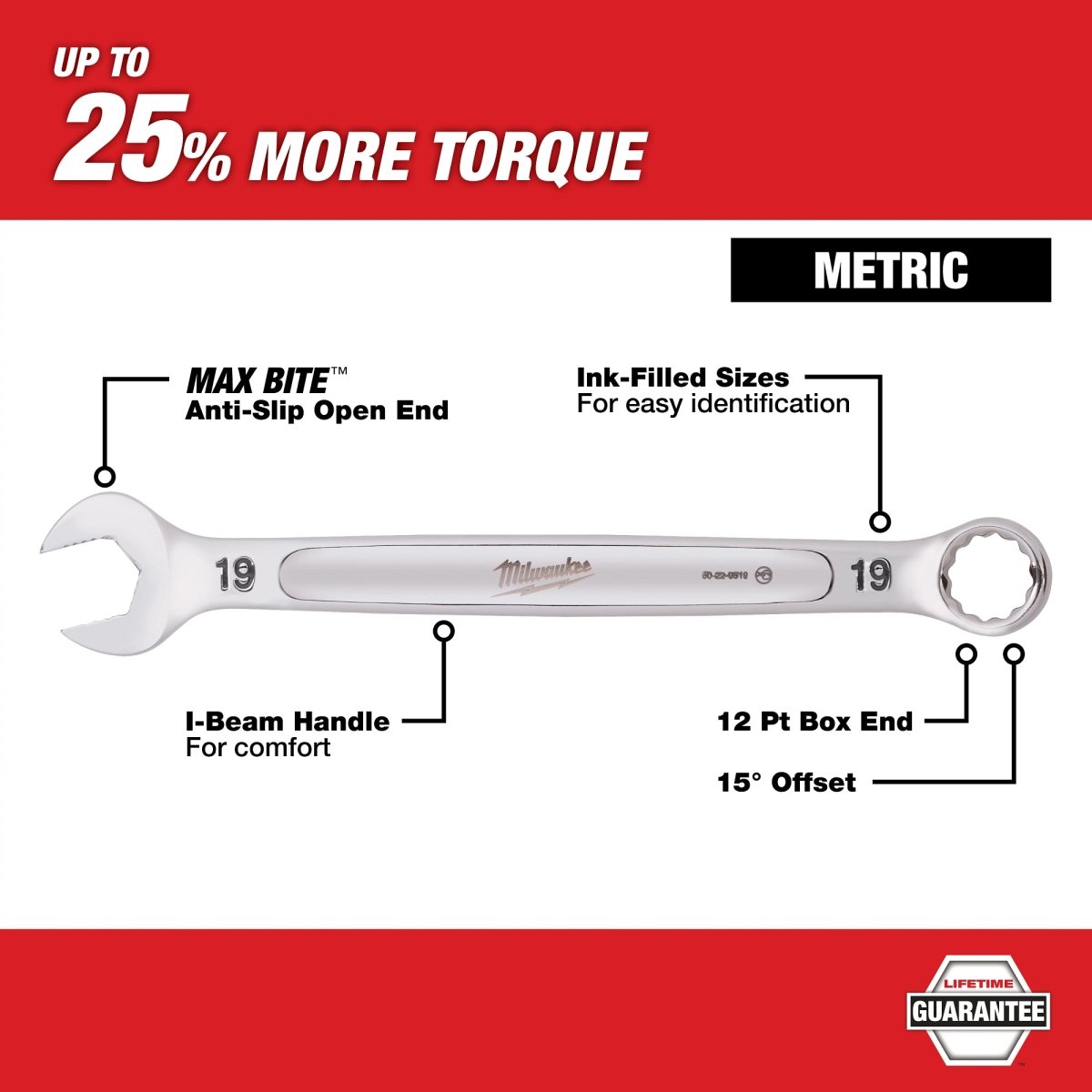 32MM Combination Wrench - AAA Industrial Supply