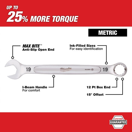 32MM Combination Wrench - AAA Industrial Supply