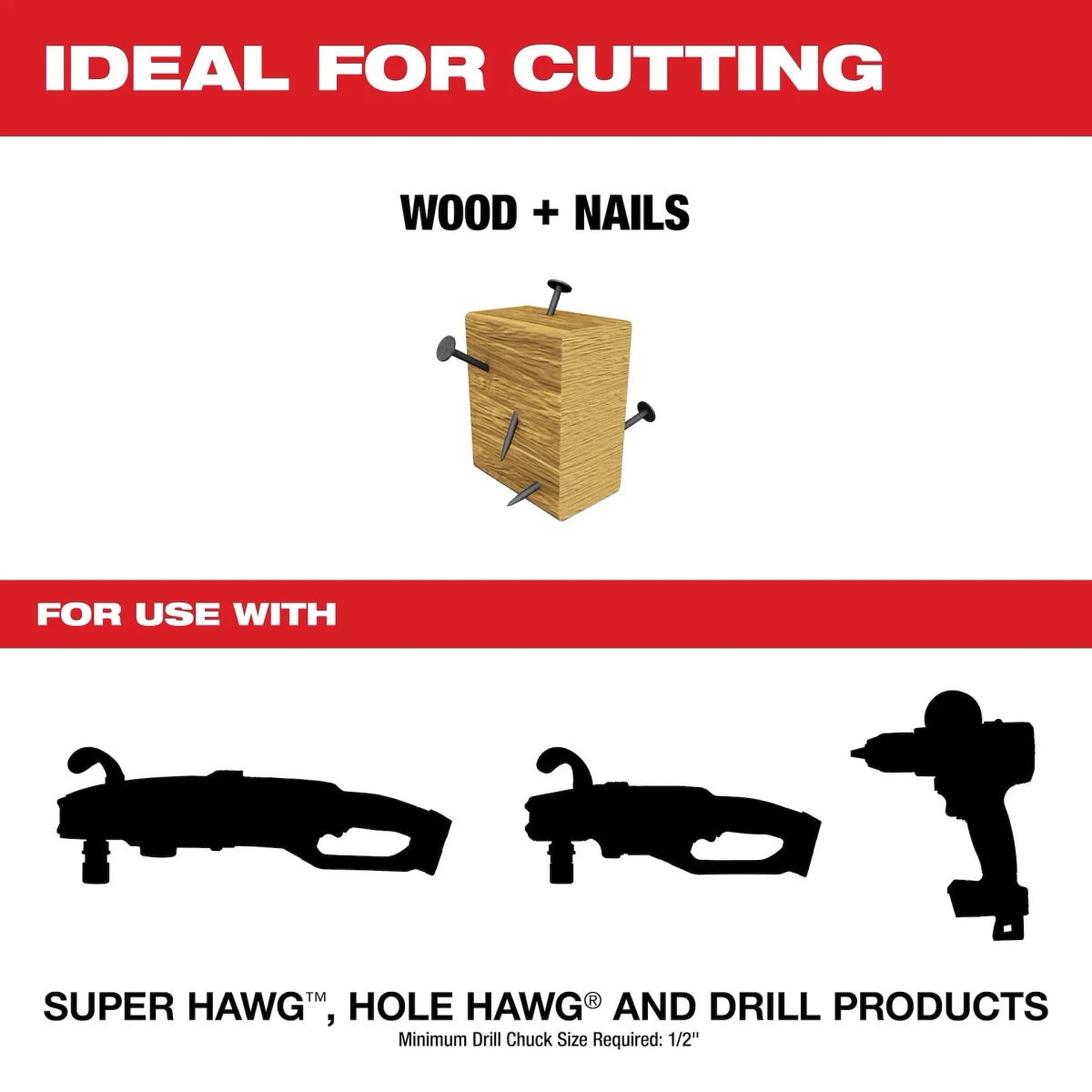 3/4" x 6" Ship Auger Bit - AAA Industrial Supply