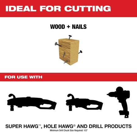 3/4" x 6" Ship Auger Bit - AAA Industrial Supply
