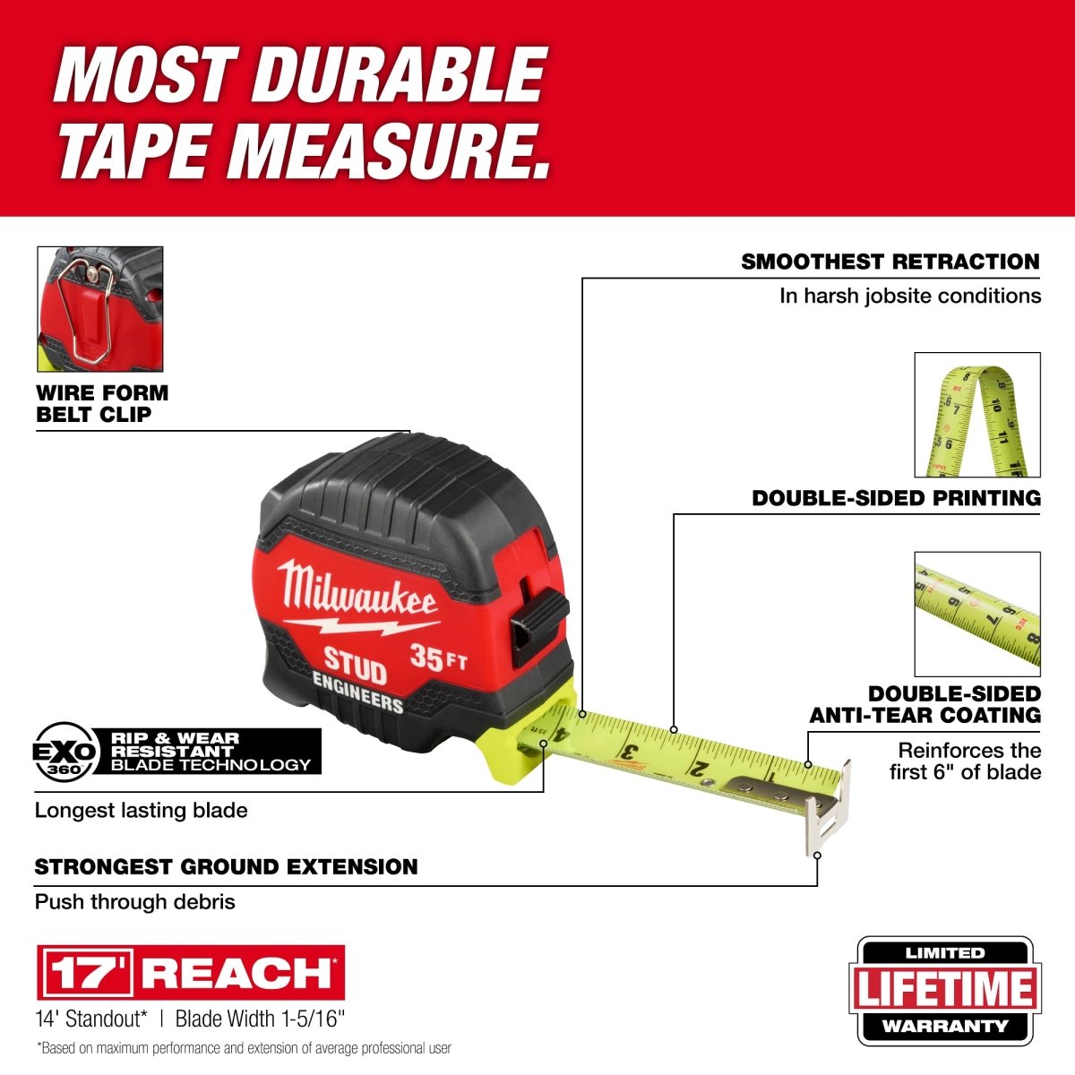 35ft STUD™ Tape Measure with Engineer's Scale - AAA Industrial Supply
