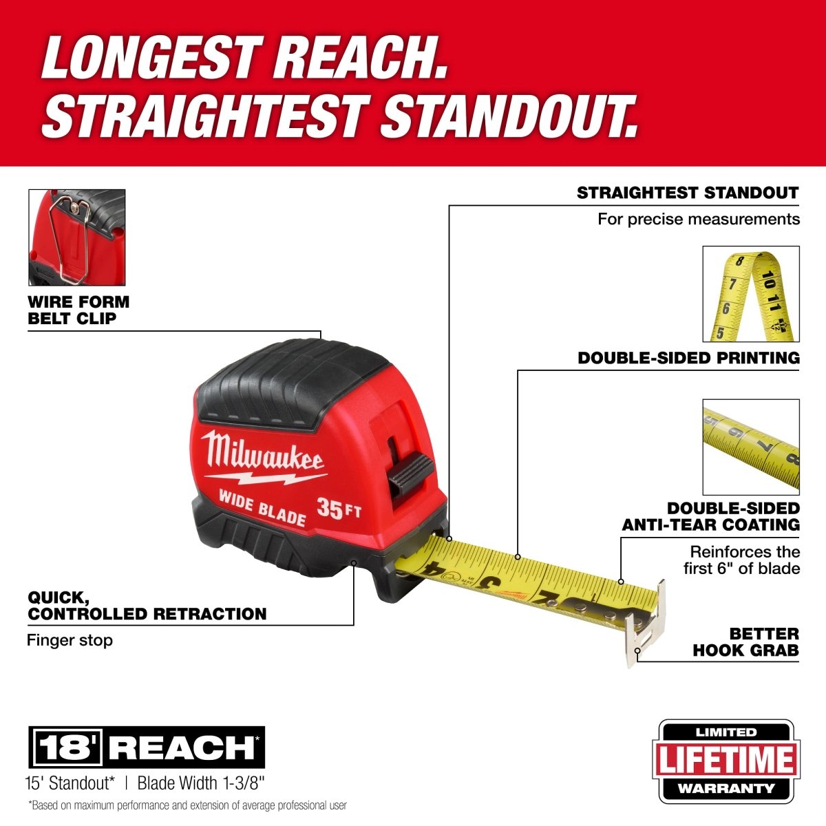 35ft Wide Blade Tape Measure - AAA Industrial Supply
