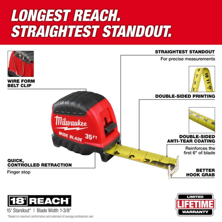 35ft Wide Blade Tape Measure - AAA Industrial Supply