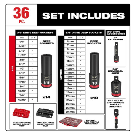 36PC SHOCKWAVE™ Impact Duty Socket 3/8” Drive Set with PACKOUT™ - AAA Industrial Supply