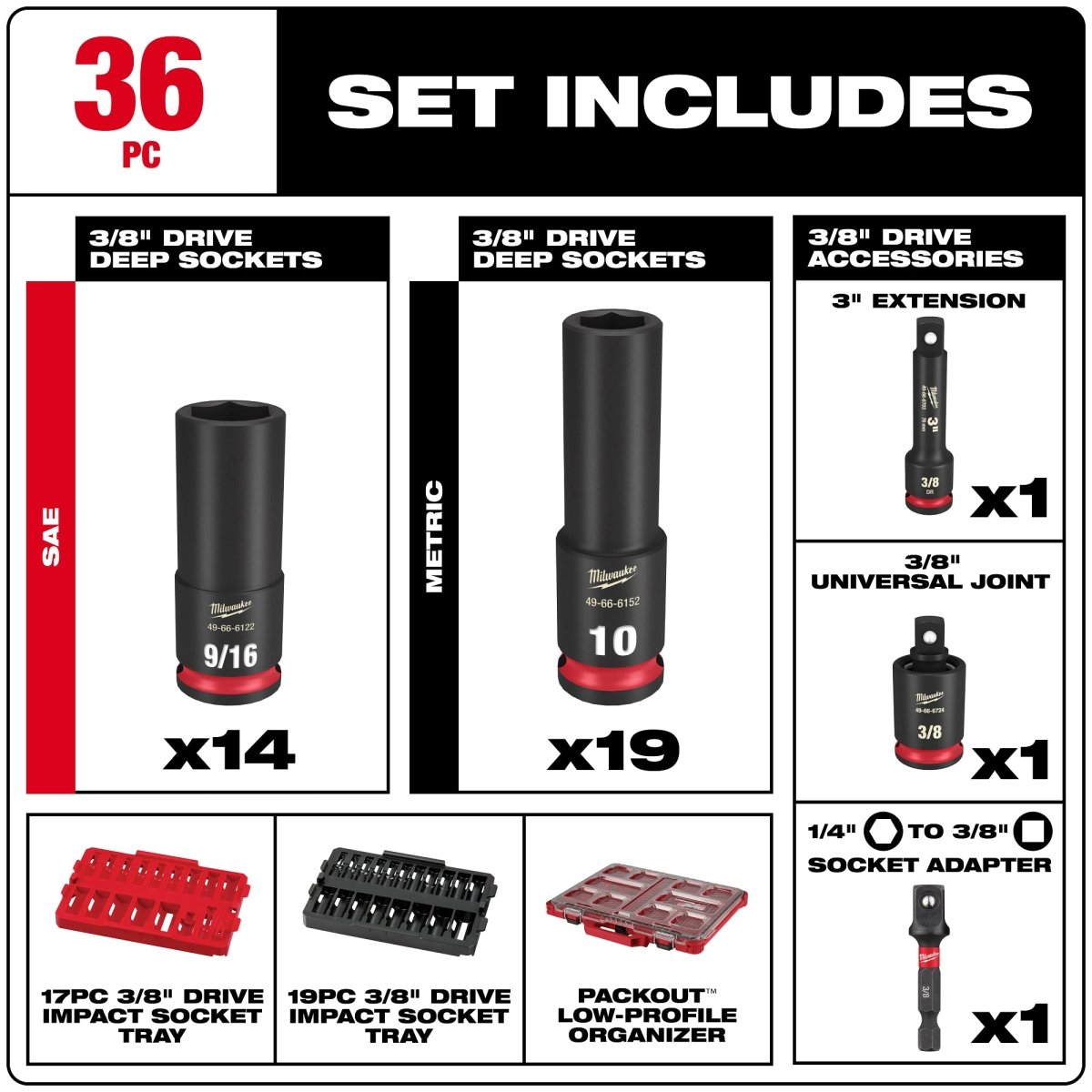 36PC SHOCKWAVE™ Impact Duty Socket 3/8” Drive Set with PACKOUT™ - AAA Industrial Supply