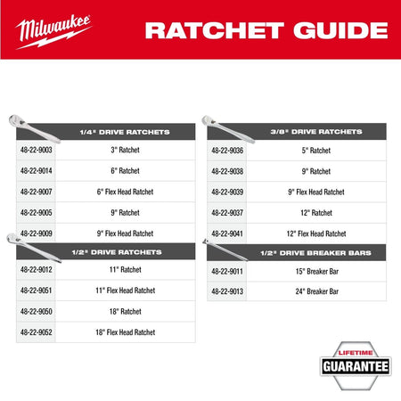 3/8" Drive 10mm Metric Socket with FOUR FLAT™ Sides - AAA Industrial Supply