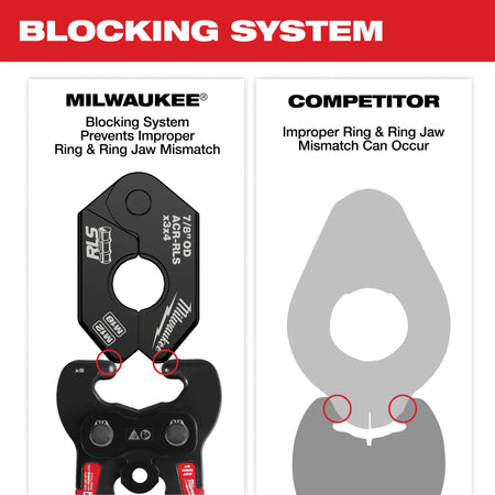 Milwaukee 1/4" - 7/8" RLS® Pivoting Press Ring Kit for M12™ FORCE LOGIC™ Press Tool