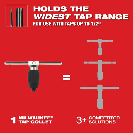 38PC SAE Tap & Die PACKOUT™ Set w/ HEX - LOK™ 2 - in - 1 Handle - AAA Industrial Supply