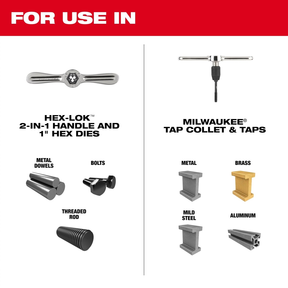38PC SAE Tap & Die PACKOUT™ Set w/ HEX - LOK™ 2 - in - 1 Handle - AAA Industrial Supply