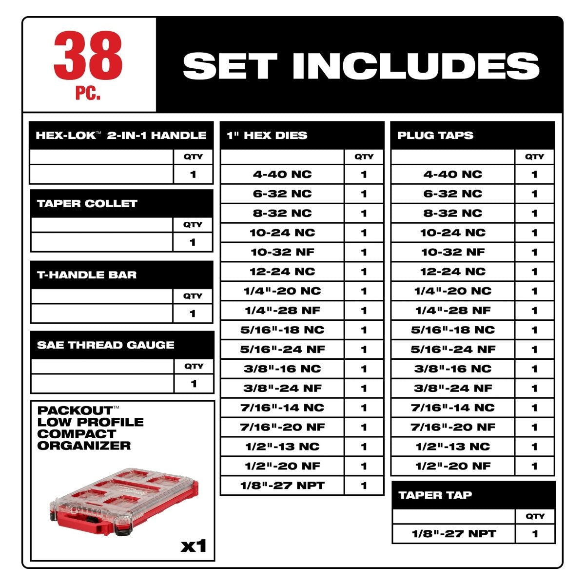 38PC SAE Tap & Die PACKOUT™ Set w/ HEX - LOK™ 2 - in - 1 Handle - AAA Industrial Supply