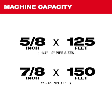Milwaukee M18 FUEL™ Sectional Machine with 5/8" Cable