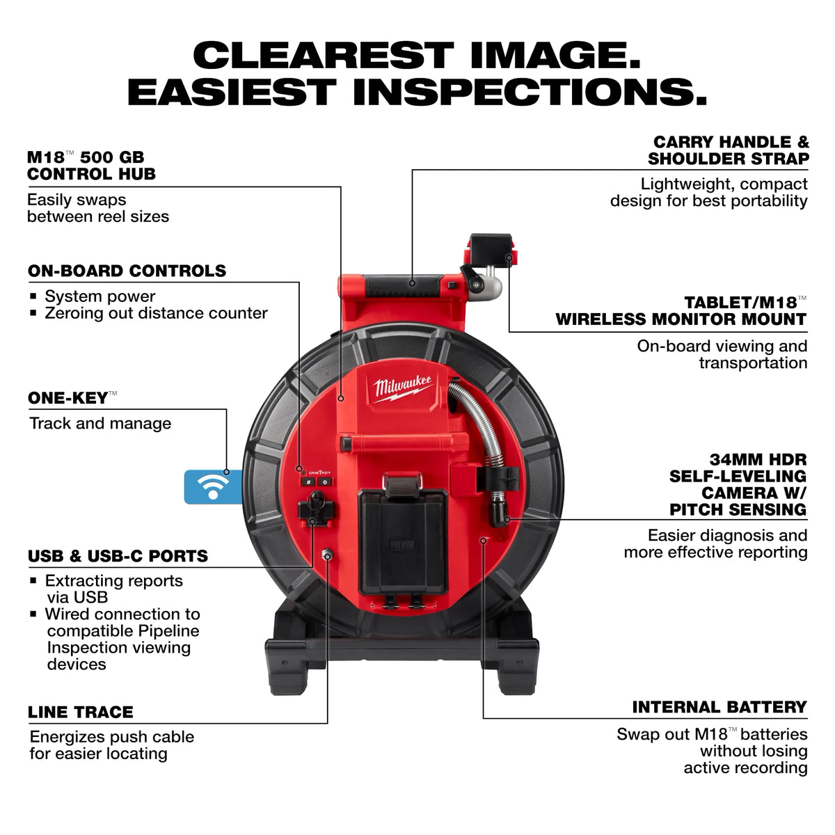 Milwaukee M18™ 120’ Mid-Stiff Modular Pipeline Inspection System