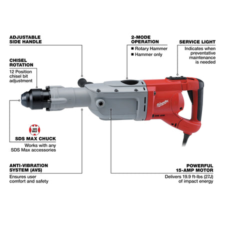 Milwaukee 2"  SDS Max Rotary Hammer