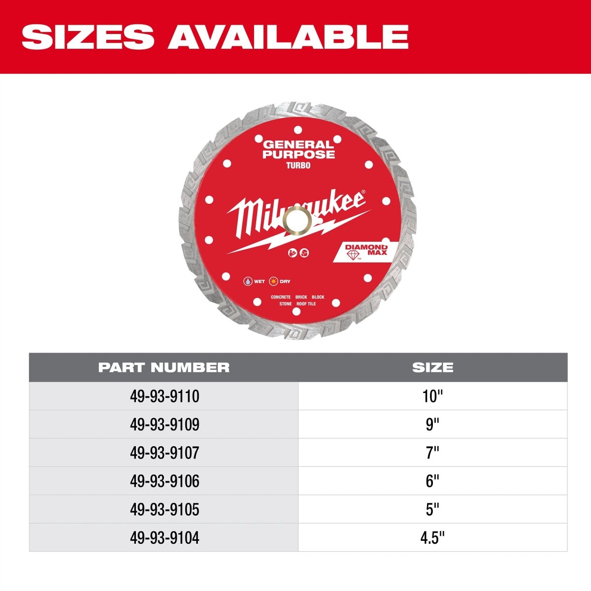 4 - 1/2" DIAMOND MAX™ Turbo, General Purpose Diamond Blade - AAA Industrial Supply