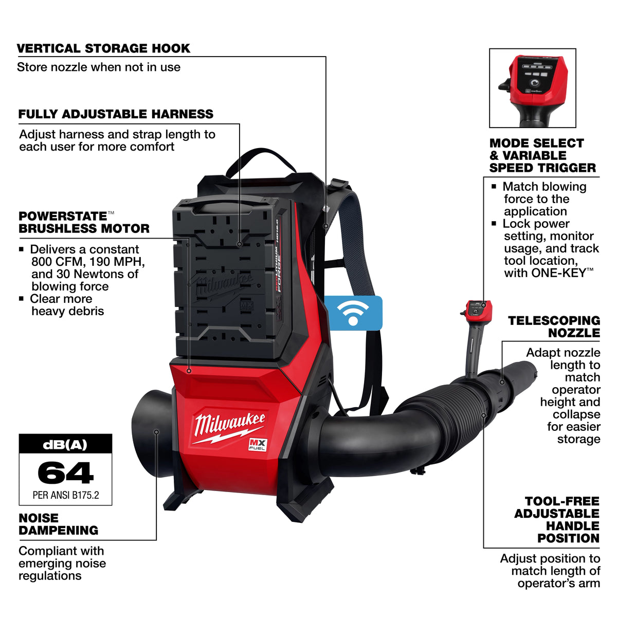 Milwaukee MX FUEL™ Backpack Blower Kit
