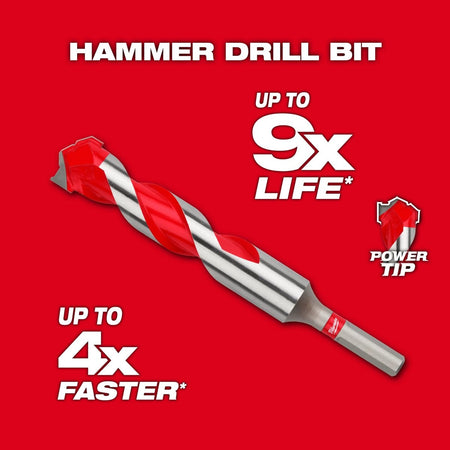 5/8" x 4" x 6" Carbide Hammer Drill Bit with POWER TIP™ - AAA Industrial Supply