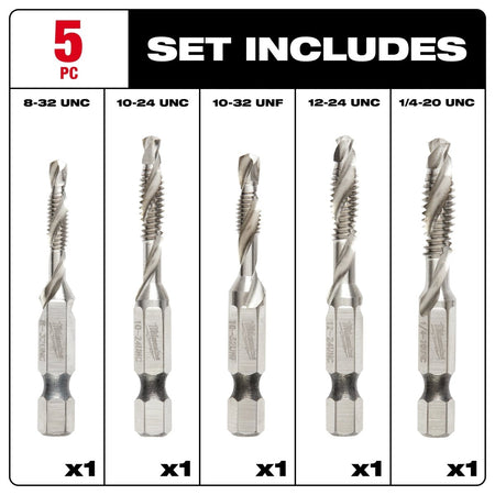 5PC SHOCKWAVE™ Impact Duty Drill and Tap Bit Set - AAA Industrial Supply