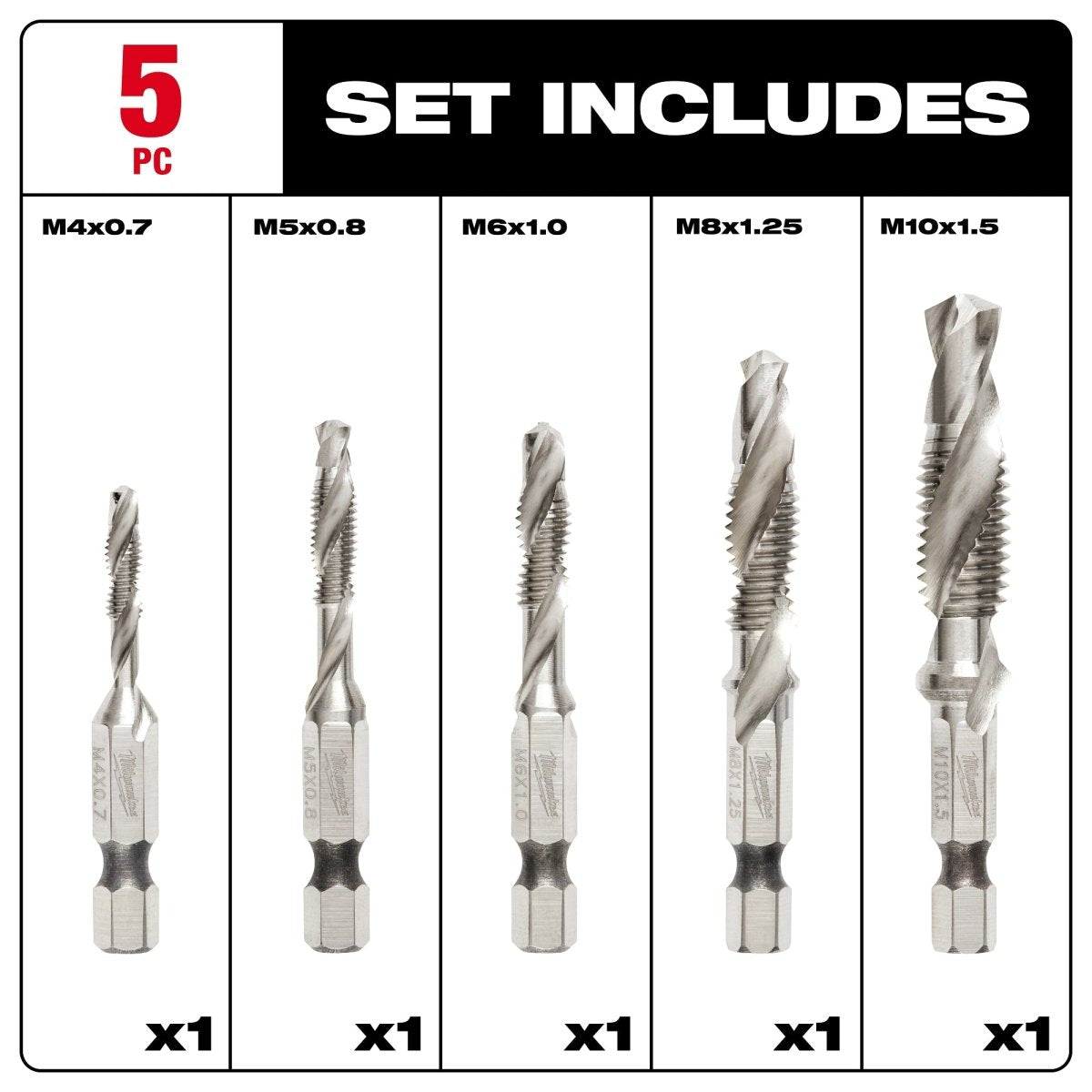 5PC SHOCKWAVE™ Impact Duty Metric Drill and Tap Bit Set - AAA Industrial Supply