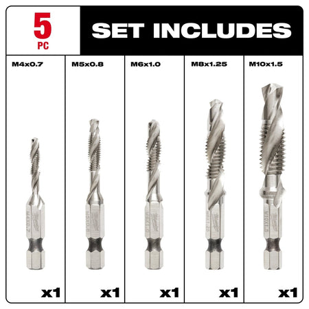 5PC SHOCKWAVE™ Impact Duty Metric Drill and Tap Bit Set - AAA Industrial Supply