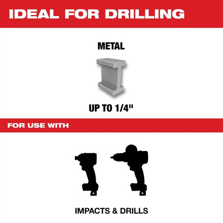 5PC SHOCKWAVE™ Impact Duty Metric Drill and Tap Bit Set - AAA Industrial Supply
