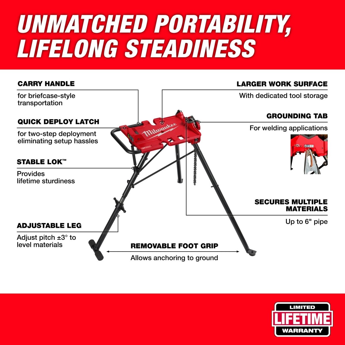 6” Leveling Tripod Chain Vise - AAA Industrial Supply