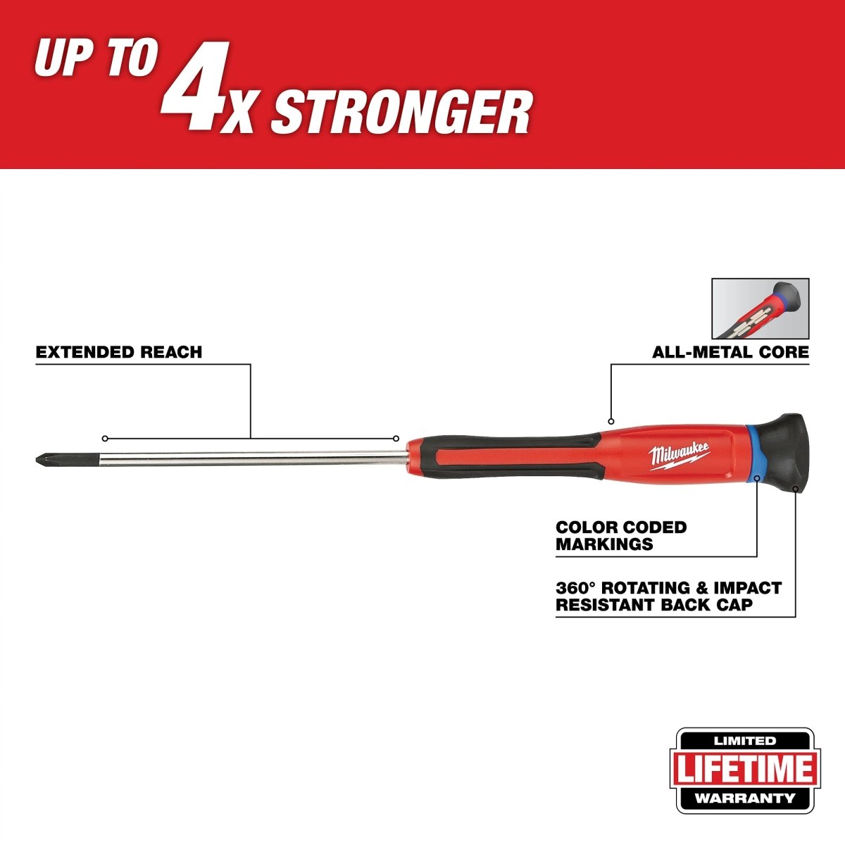 6 PC Precision Screwdriver Set w/ Case - AAA Industrial Supply