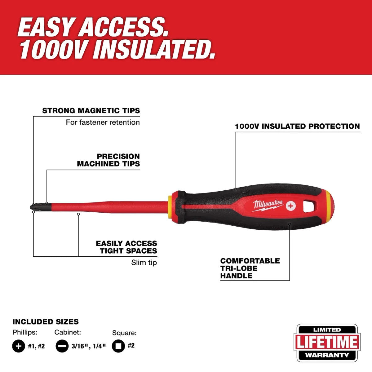 6pc 1000V Insulated Slim Tip Screwdriver Set - AAA Industrial Supply