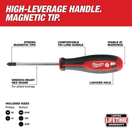 6pc Screwdriver Kit - AAA Industrial Supply