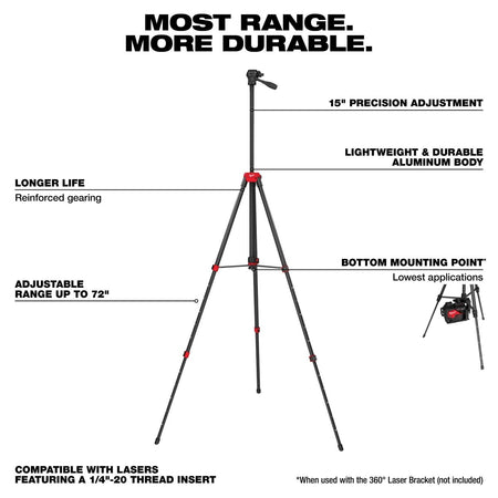 72" Laser Tripod - AAA Industrial Supply