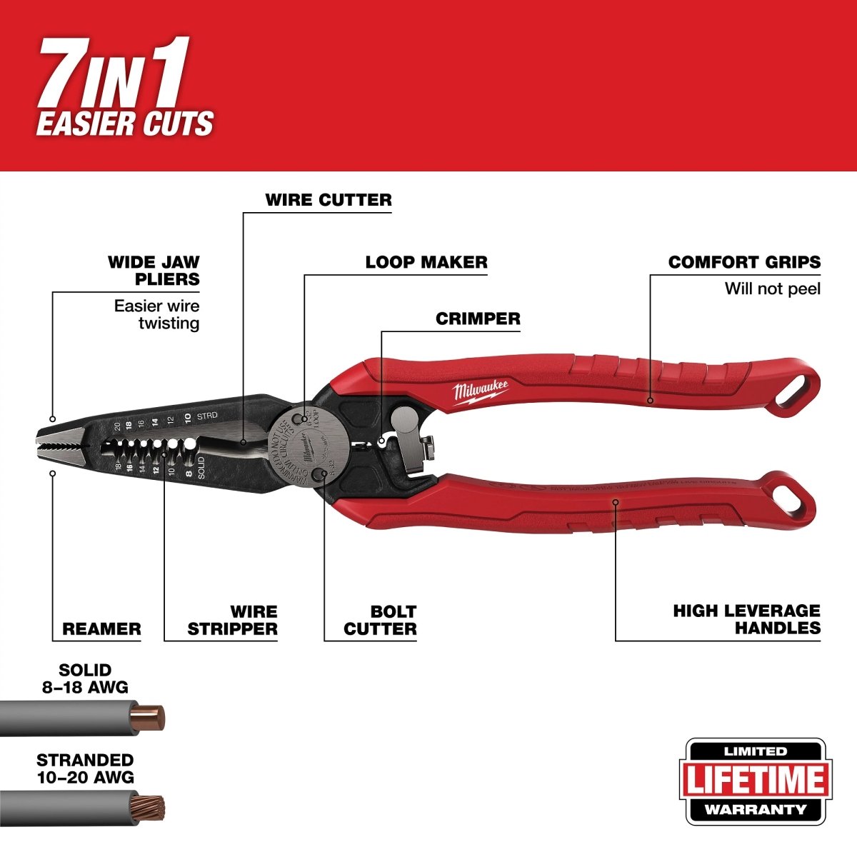 7IN1 High - Leverage Combination Pliers - AAA Industrial Supply
