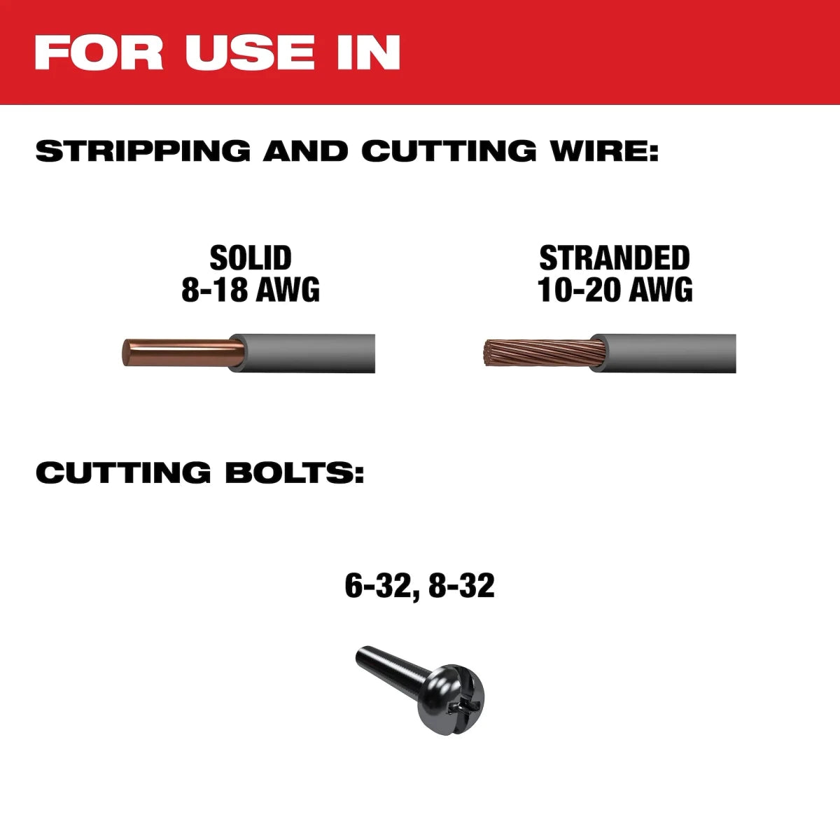 8-20 AWG Dipped Grip Wire Stripper & Cutter (USA) - AAA Industrial Supply