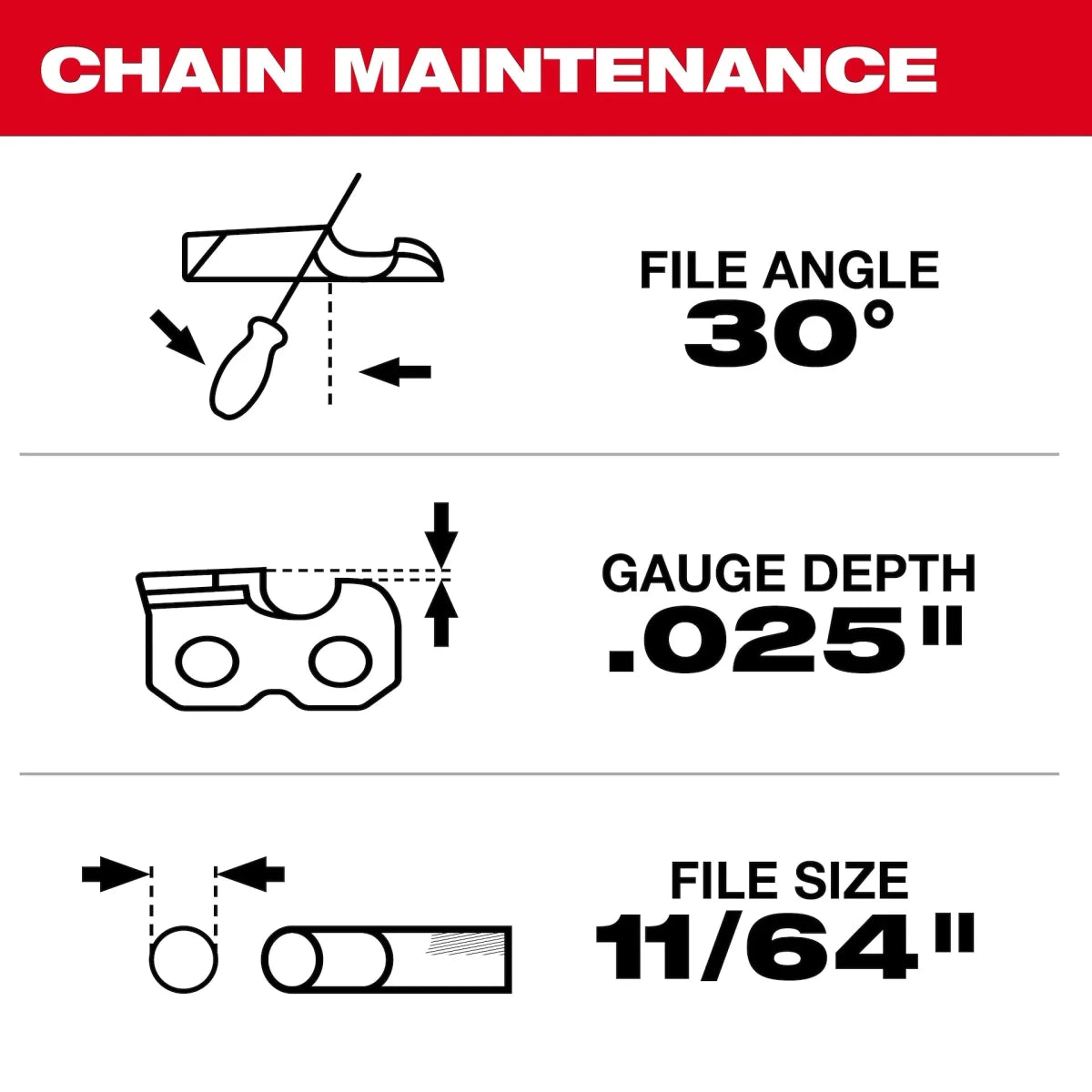 8" 3/8" LOW PROFILE™ Pitch, .043" Gauge Saw Chain - AAA Industrial Supply