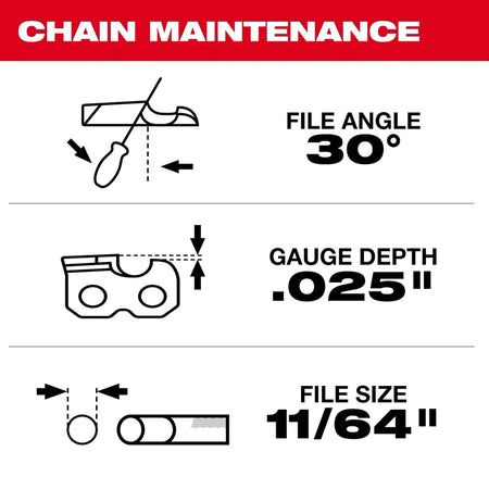 8" 3/8" LOW PROFILE™ Pitch, .043" Gauge Saw Chain - AAA Industrial Supply