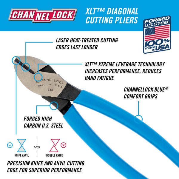 8" Channellock HL Diag Cutting Plier - AAA Industrial Supply