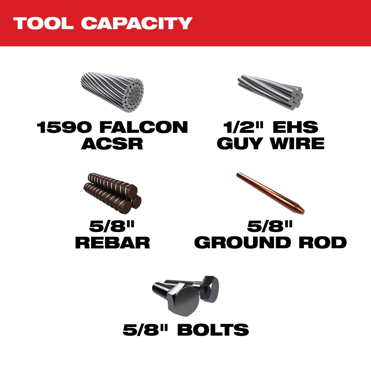 Milwaukee M18™ FORCE LOGIC™ 1590 ACSR Cable Cutter