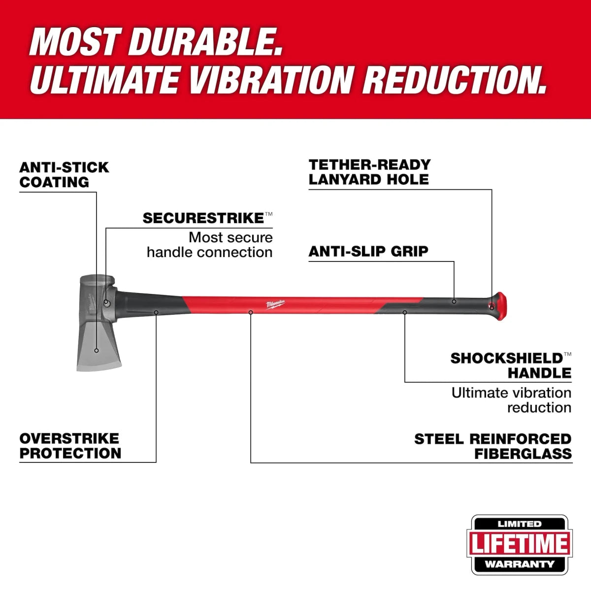 8lb Splitting Maul (36" Handle) - AAA Industrial Supply