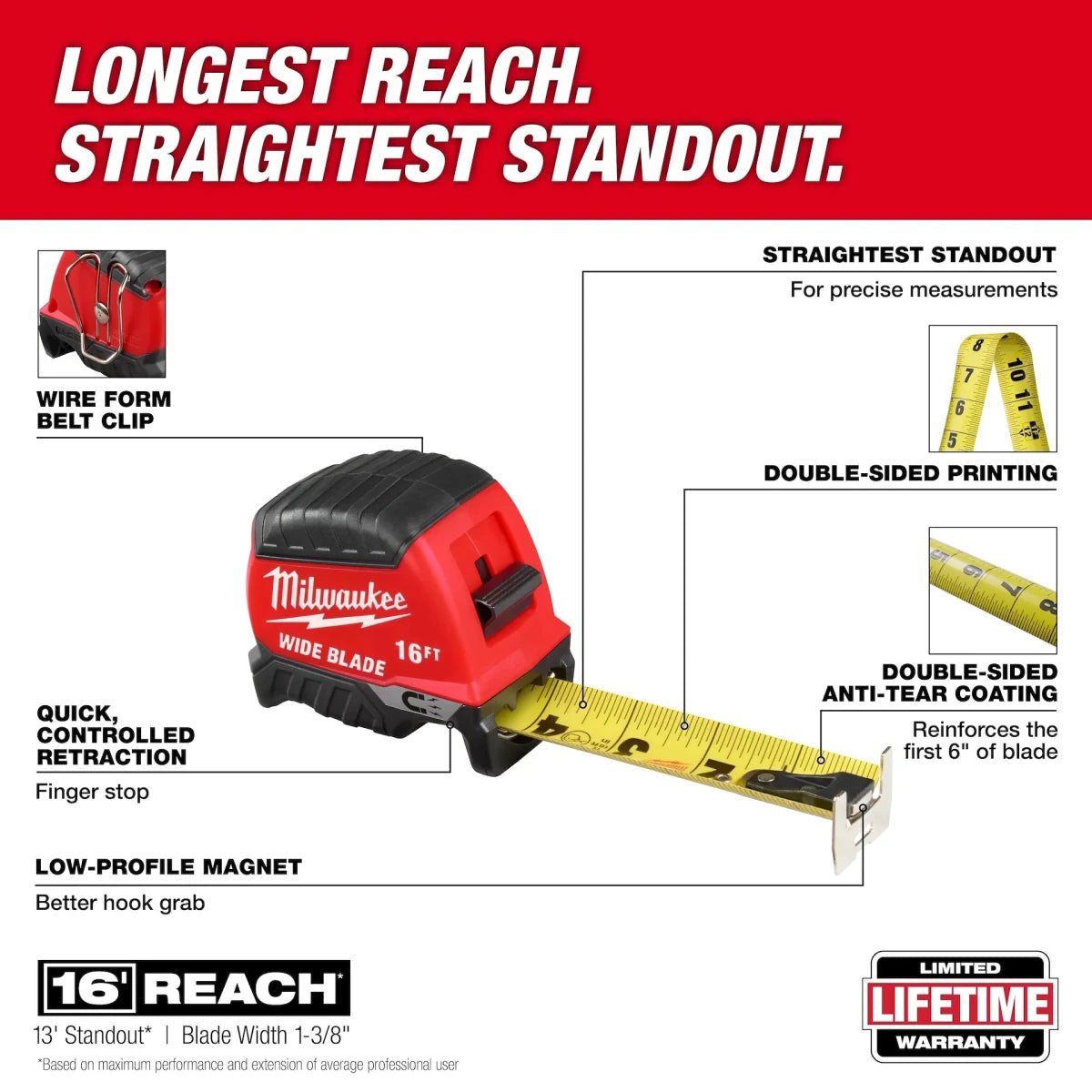 8m/26ft Wide Blade Magnetic Tape Measure - AAA Industrial Supply