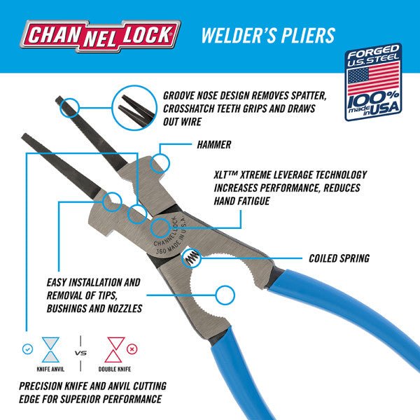 9" Channellock Welding Plier - AAA Industrial Supply