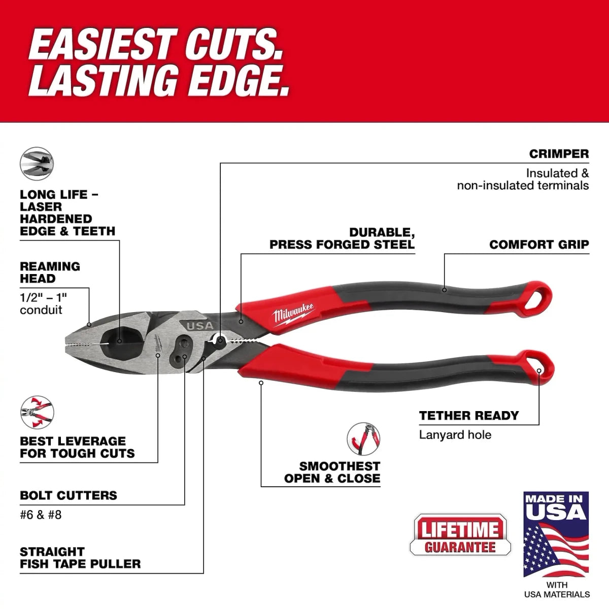 9" Lineman's Comfort Grip Pliers w/ Crimper and Bolt Cutter (USA) - AAA Industrial Supply