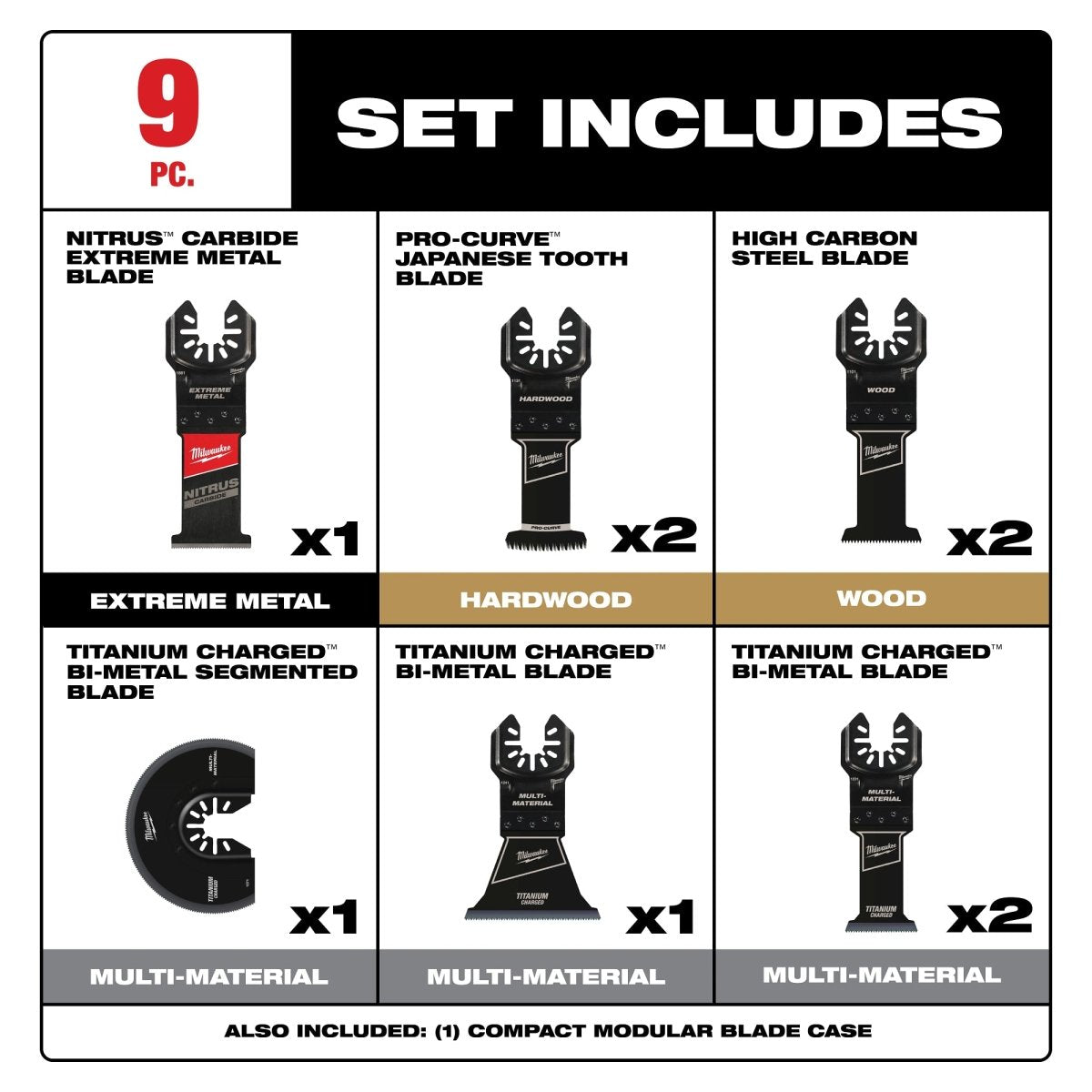 9 PC Universal Fit Oscillating Multi - Tool Blade Set - AAA Industrial Supply