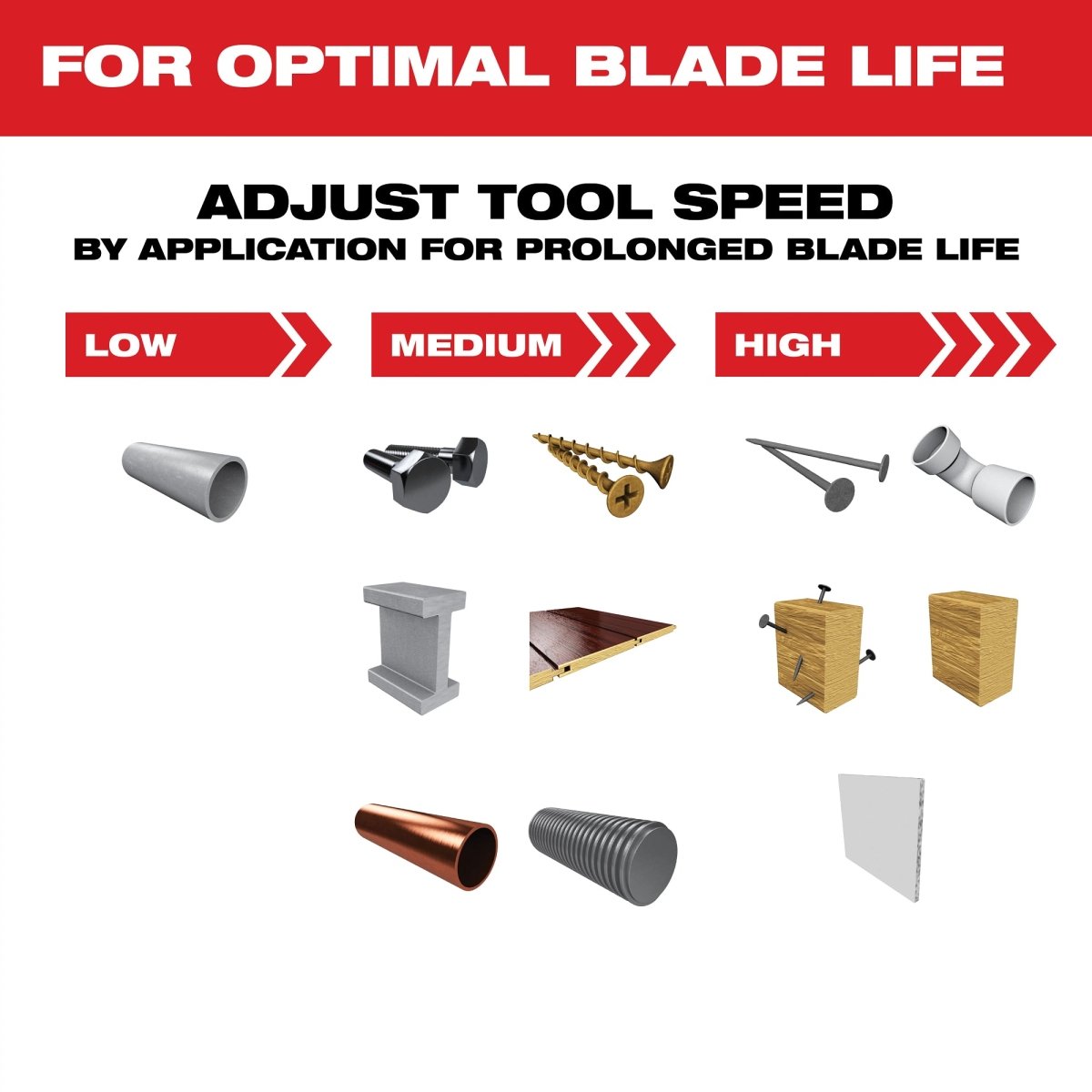 9 PC Universal Fit Oscillating Multi - Tool Blade Set - AAA Industrial Supply
