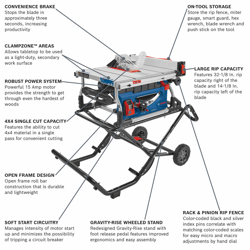 Bosch 10 In. Jobsite Table Saw with Gravity-Rise Wheeled Stand