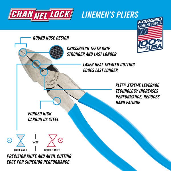 9.5" Channellock HL Linemens Plier - AAA Industrial Supply