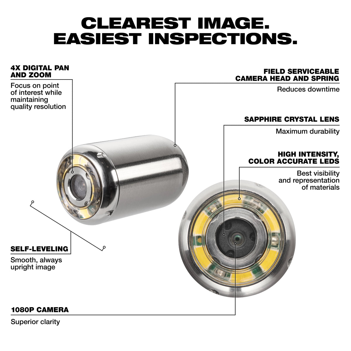Milwaukee 20mm Replacement Camera Head Kit for M12™ 85’ High Flex Compact Inspection Camera