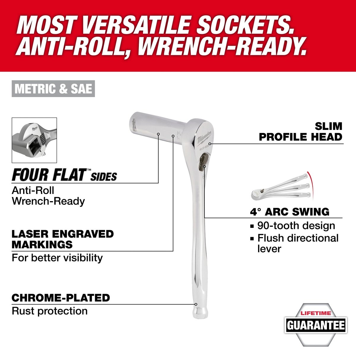 98pc 3/8" Drive 6 - Pt and 12 - Pt Metric & SAE Ratchet & Socket Set with PACKOUT™ Low - Profile Organizer - AAA Industrial Supply