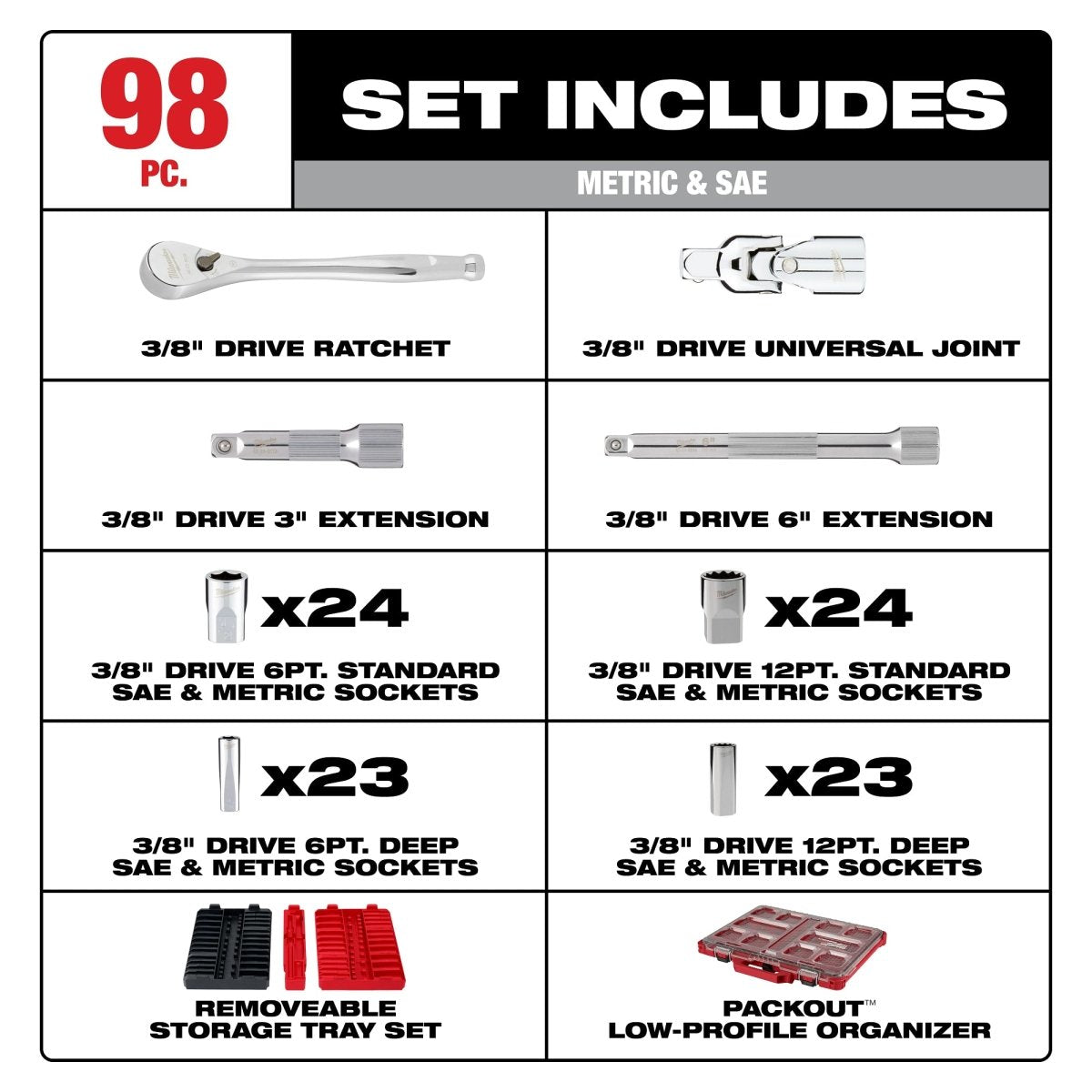 98pc 3/8" Drive 6 - Pt and 12 - Pt Metric & SAE Ratchet & Socket Set with PACKOUT™ Low - Profile Organizer - AAA Industrial Supply