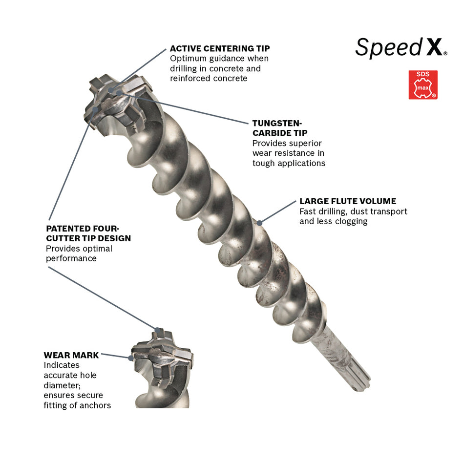 Bosch 1-3/8 In. x 21 In. SDS-max® SpeedX® Rotary Hammer Bit